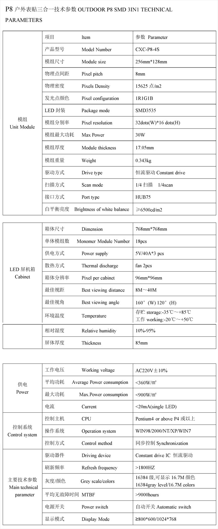 P8户外全彩LED显示屏参数.jpg