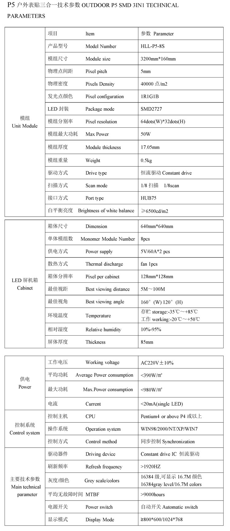 户外P5LED显示屏参数.jpg