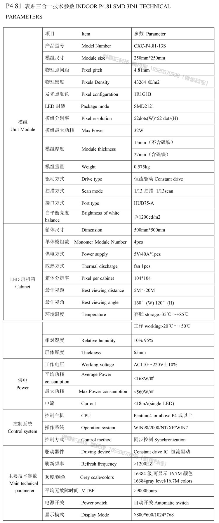 p4.81租赁屏参数.jpg